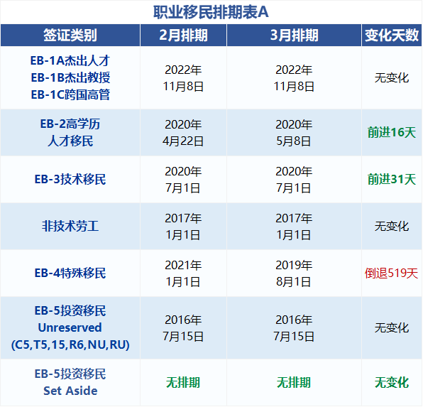 企業(yè)微信截圖_17394257277602.png